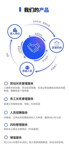北京勞務(wù)派遣公司 企業(yè)外包勞務(wù)服務(wù)，分擔(dān)風(fēng)險與責(zé)任